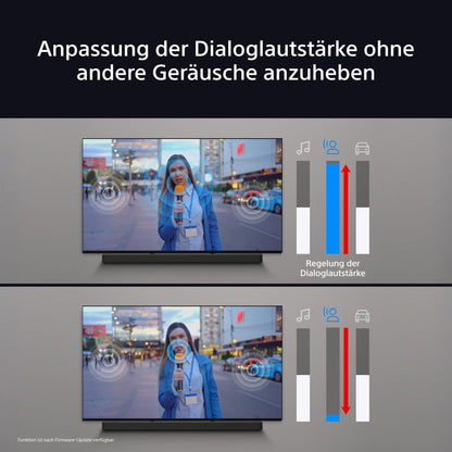 Sony BRAVIA Theatre Bar 6 (3.1.2 Surround, Subwoofer, Up-Firing, Dolby Atmos, DTS:X, AI Voice Zoom 3, DSEE, Schwarz)