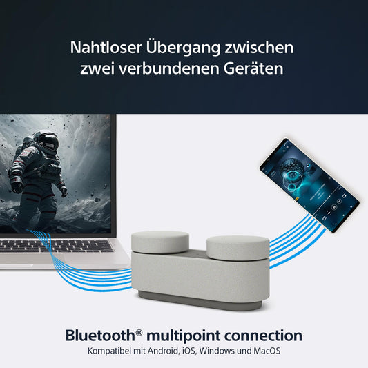 Sony HT-AX7 tragbares Heimkinosystem - Kinosound überall mit 360° Raumklang - Bis zu 30 Stunden Akkulaufzeit - Bluetooth-